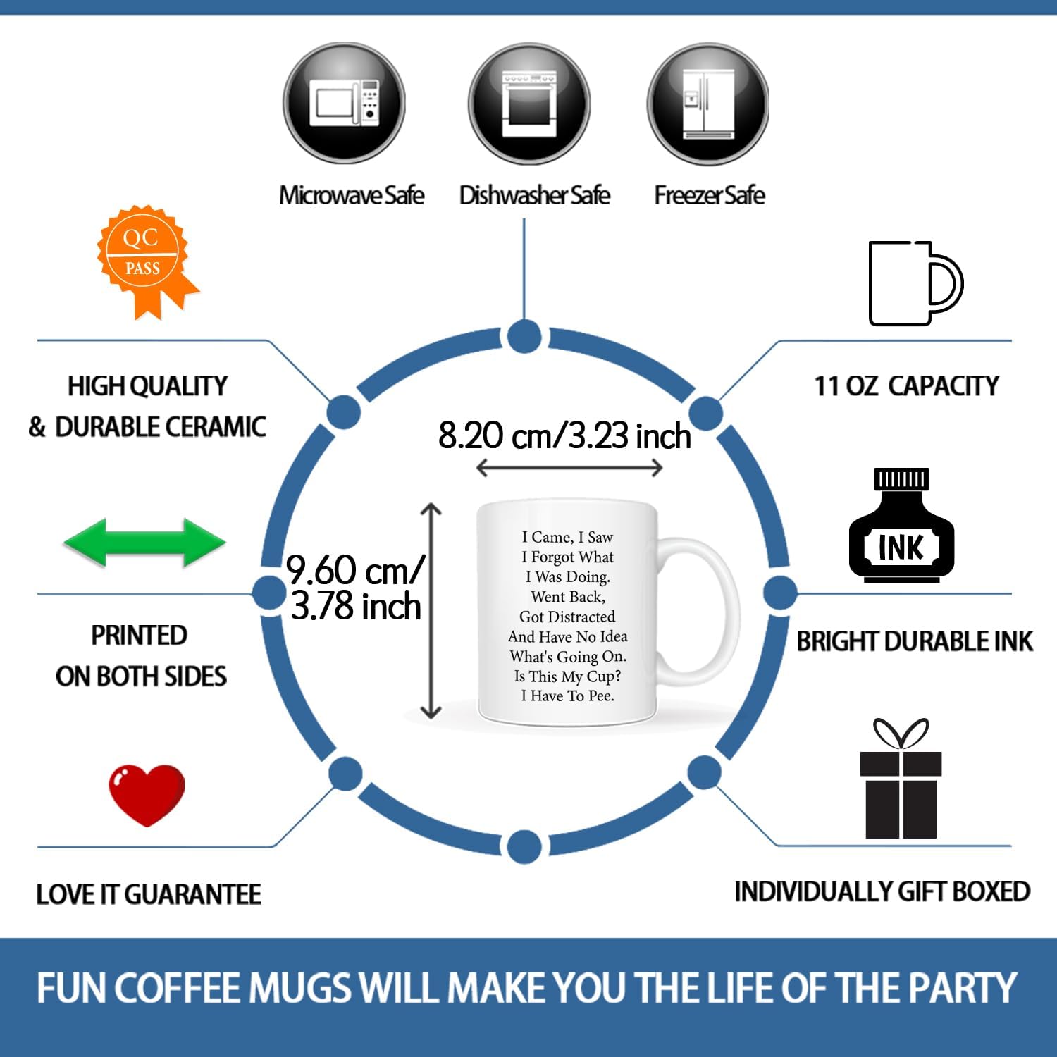 Funny I Came I Saw I Forgot What I Was Doing Coffee Mug For The Elderly, Senior Citizens Mug, For Senior Women And Men, Birthday, Mother's Day, Father's Day, Christmas